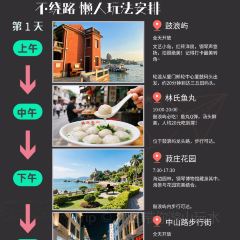 LIN JIA MIN NAN FLAVOR User Photo