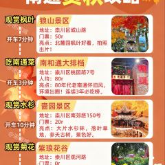 NAN HE TONG User Photo