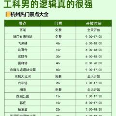 Xiao'er Special Flavor Restaurant 여행 사진