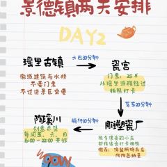 回家吃饭(雕塑瓷厂长虹店) ảnh của người dùng