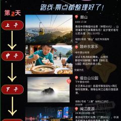 王莊阿咪大牌檔 （省體店）張用戶圖片