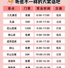 酒肉门孔府菜(曲阜游客中心店) User Photo