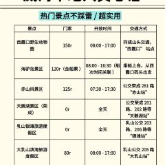 赶海归来·肥蛤·海鲜烧烤(韩乐坊店) User Photo