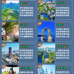 XU ZHONG LIANG User Photo