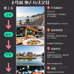 LIN JIA MIN NAN FLAVOR User Photo