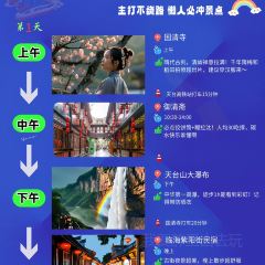 健眺小海鲜(临海后山店) User Photo