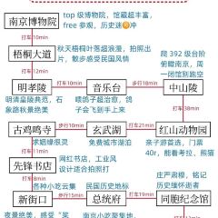 LI BAI XIE User Photo