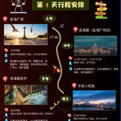 ROYAL OCEAN User Photo