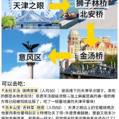QIAO TOU BAO 여행 사진