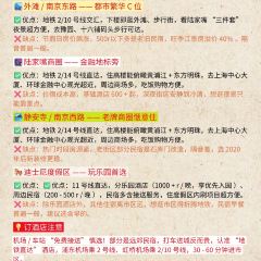 李百蟹·蟹黃麵·江景餐廳（外灘·豫園店）張用戶圖片