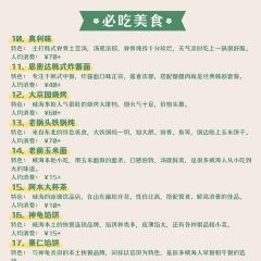 贤花饭店(韩乐坊东街店) User Photo