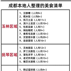 HONG DING YAN 여행 사진