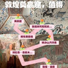 Liuhongxing·xingpishuidian (yueyaquanxiaozhen) User Photo