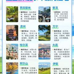 Corner café User Photo