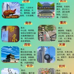四季民福(前门店) 여행 사진