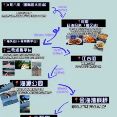 韩香福烤肉庄园(韩乐坊店) 여행 사진