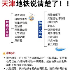 YONG WANG SHEEP SOUP 여행 사진