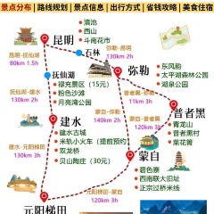 AI SHANG JUN User Photo