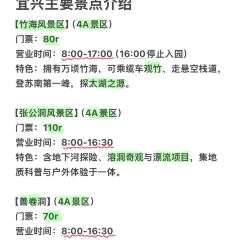 宜兴龙隐溪山酒店·餐厅 User Photo
