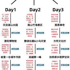 紫藤园·天目湖大鱼头(南山竹海店) User Photo