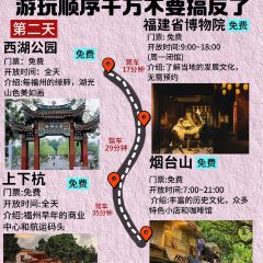 崔醬炸雞（東街店）張用戶圖片