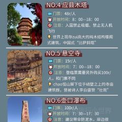 熙来遥晋菜 User Photo