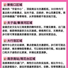 LI BAI XIE User Photo