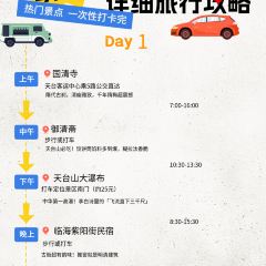 王天顺海苔饼 User Photo