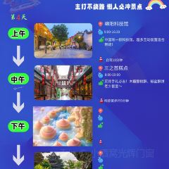 Sanzhishou (changhongshijicheng) User Photo