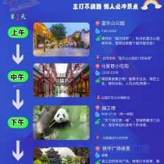 Sanzhishou (changhongshijicheng) User Photo
