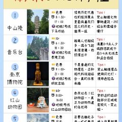 LI BAI XIE User Photo