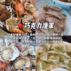 COFFEE AND SEA User Photo