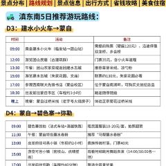 AI SHANG JUN User Photo