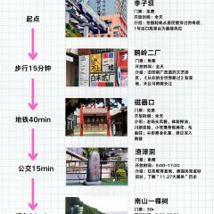 聂发财来凤鱼·重庆头牌江湖菜(解放碑店) User Photo