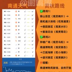 NAN HE TONG User Photo