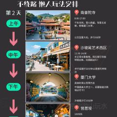 LIN JIA MIN NAN FLAVOR User Photo