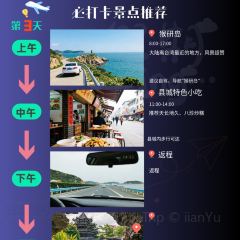 A DI HAI XIAN GUAN User Photo