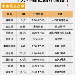 LI BAI XIE User Photo