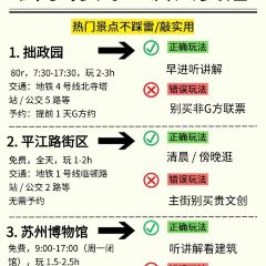 GU SU CHUAN YAN User Photo