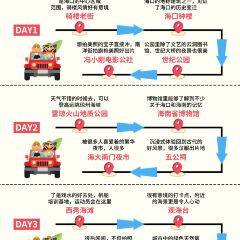 HENG XING FA User Photo