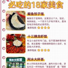 聚朋飯店張用戶圖片