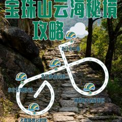 XIAO BEI JIANG HE XIAN User Photo