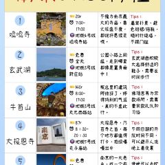 LI BAI XIE User Photo