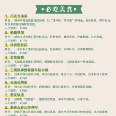 贤花饭店(韩乐坊东街店) User Photo