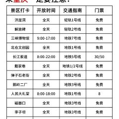 天棒老火锅(老店) User Photo