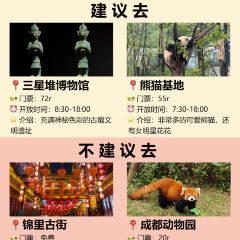 HONG DING YAN 여행 사진