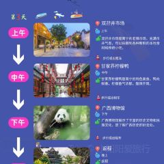 GANJIAJIE LEMON DUCKのユーザー投稿写真