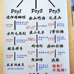 紫藤园·天目湖大鱼头(南山竹海店) User Photo