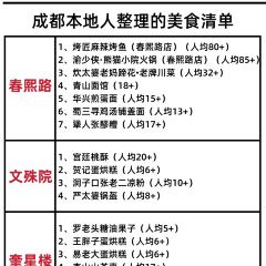 HONG DING YAN 여행 사진