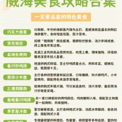 贤花饭店(韩乐坊东街店) User Photo